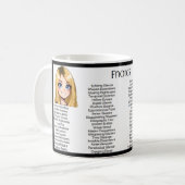 Mug Fords (Devant gauche)