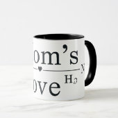Mug Formule Amour de Maman (Devant droit)