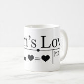 Mug Formule Amour de Maman 02 (Devant droit)
