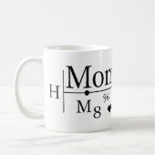 Mug Formule Amour de Maman 02 (Gauche)