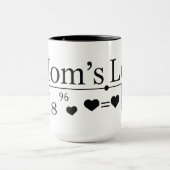 Mug Formule Amour de Maman 02 (Centre)
