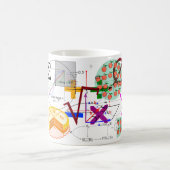 Mug formule de mathématiques école de physique (Centre)
