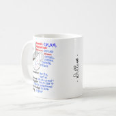 Mug Formule et structure café, Caféine (Devant gauche)