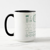 Mug Formule scientifique (Gauche)