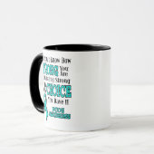 Mug Forte/Choix...PCOS (Devant gauche)
