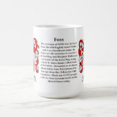 Mug Foss, l'origine, la signification et la crête (Centre)