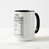 Mug Fosse de la nutrition des sages-femmes (Devant droit)