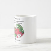 Mug Fraises, "le fruit de l'esprit " (Centre)