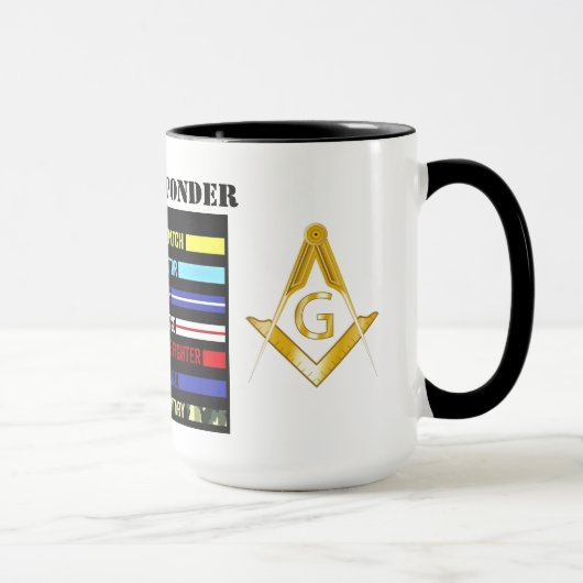 Mug Freemason Premiers répondeurs Bouteille d'eau (Droite)