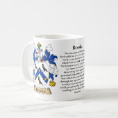 Mug Freux, l'origine, la signification et la crête (Devant gauche)