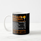 Mug Fried Chicken Nutrition Food Facts Thanksgiving Fu (Gauche)