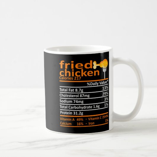Mug Fried Chicken Nutrition Food Facts Thanksgiving Fu (Droite)