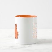 Mug FRIENDS™ | Qu'est-ce qu'on n'aime pas? (Centre)
