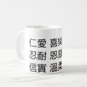 Mug Fruit de l'esprit (Devant gauche)