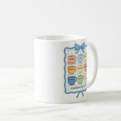 Mug Fruit de l'Esprit bleu (Devant droit)