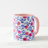 Mug Fuchsia Fleurs de Printemps Aquarelle Botanique (Devant droit)