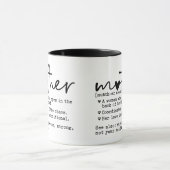 Mug Fun Black Maman Définition Fête des mères Cadeau (Centre)