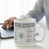 Mug Fun Caffeine Infusion Blueprint for Office Workers