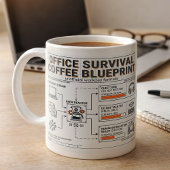 Mug Fun Caffeine Infusion Blueprint for Office Workers