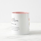 Mug Fun Humorisore Chien Maman Personnalisée Définitio (Centre)