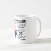 Mug Funny 20e année Anniversaire présent Bonne année d (Devant droit)