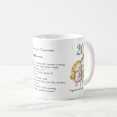 Mug FUNNY 20e anniversaire de Mariage Couple Customisé (Devant droit)