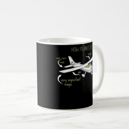 Mug Funny Aerospace Engineer (Devant droit)