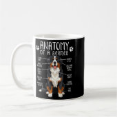 Mug Funny Anatomy Bernese Mountain Dog Cute Berner Lov (Gauche)