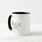 Mug Funny Anatomy of a French Bulldog Illustration (Devant gauche)