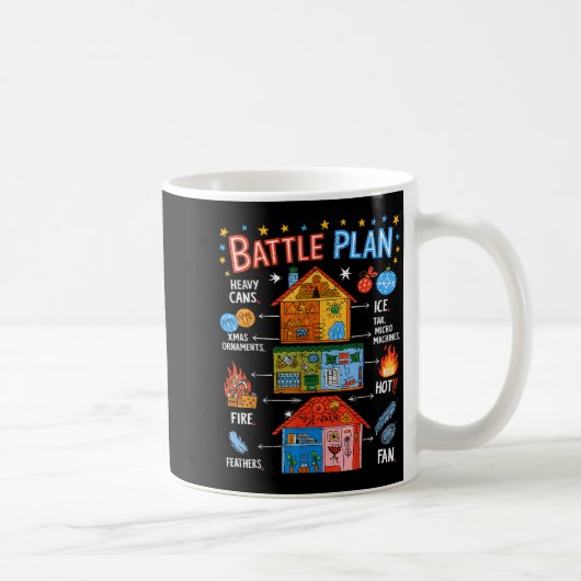 Mug Funny Battle Plan Christmas Home Kids Hand Dawn Al (Droite)