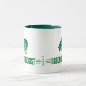 Mug Funny Brocoli (Centre)
