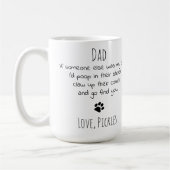 Mug Funny Chat Papa Personnalisé Animaux de compagnie  (Gauche)