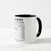 Mug Funny Chien Maman Valeur nutritive (Devant droit)