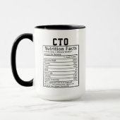 Mug Funny CTO Nutrition Facts IT Executive Gift (Gauche)