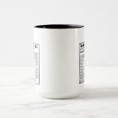 Mug Funny CTO Nutrition Facts IT Executive Gift (Centre)