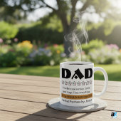 Mug Funny Dad Review 10/10 Je recommande Personnaliser