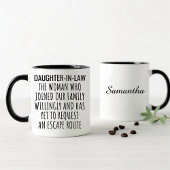 Mug Funny Daughter In Law Quote Personalized