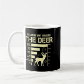 Mug Funny Deer Hunting Reasons Why I Missed The Deer H (Gauche)