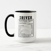 Mug Funny Driver Nutrition Facts Staff Worker Gift (Gauche)