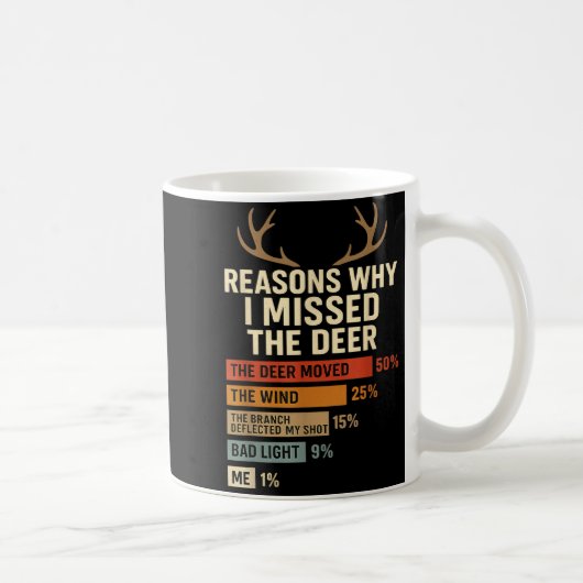 Mug Funny Hunter Reasons Why I Missed The Deer Hunting (Droite)