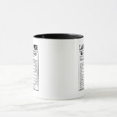 Mug Funny Landscaper Nutrition Facts Outdoor Worker  (Centre)