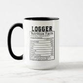 Mug Funny Logger Nutrition Facts Forestry Worker Gift (Gauche)