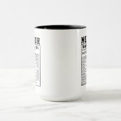 Mug Funny Mediator Nutrition Facts Cadeau employé (Centre)