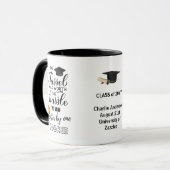 Mug FUNNY - Offre de soumission personnalisée pour les (Devant gauche)