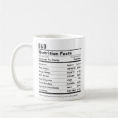 Mug Funny Papa Nutrition Facts Étiquette Cadeau de fêt (Gauche)