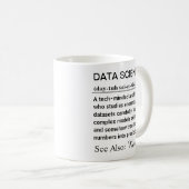 Mug Funny Personalized Data Scientist Definition (Devant droit)
