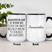 Mug Funny Personalized Daughter In Law