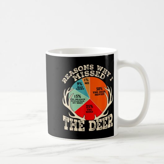 Mug Funny Reasons I Missed The Deer Hunting Hunter Sea (Droite)