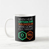 Mug Funny Science Cool Nerd T Cadeau Tee Hommes Femmes (Gauche)