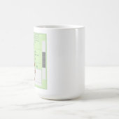 Mug Funny UNIQUE Custom UK THÉ Amateurs Prescription M (Centre)